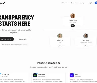 The Org for LinkedIn