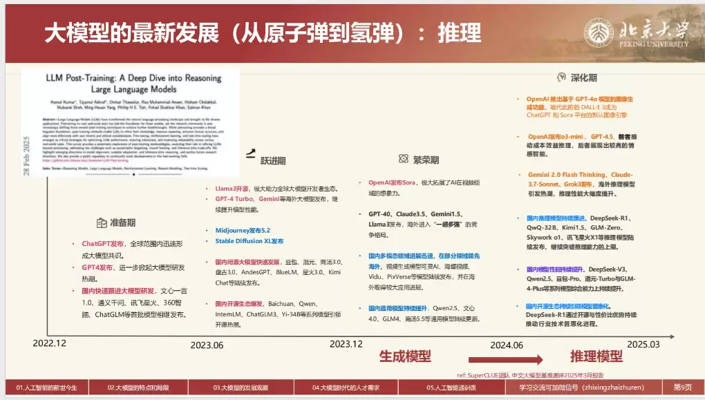 北京大学《人工智能2.0时代的人才培养和通识教育课程建设》（PDF文件）