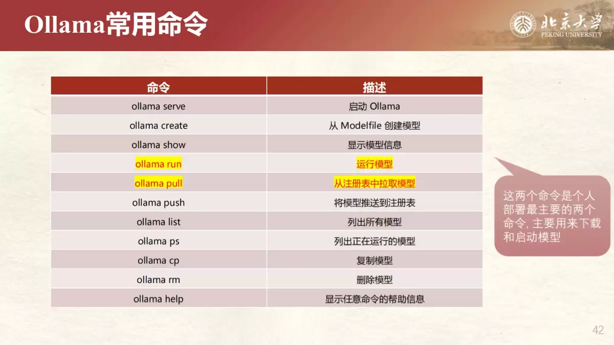 北京大学《DeepSeek内部研讨系列》（PDF文件）- AI教程资料