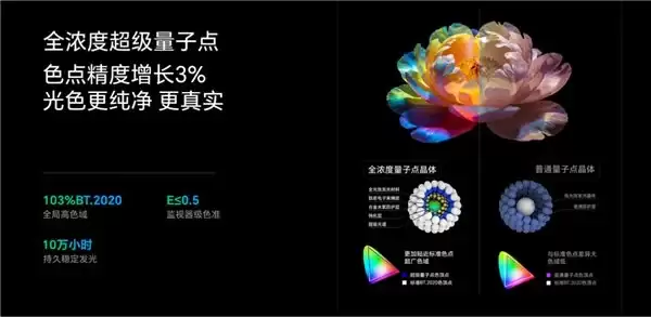 权威认证!超凡设计+极致影音体验,创维A10H Pro定义2026超旗舰级标杆