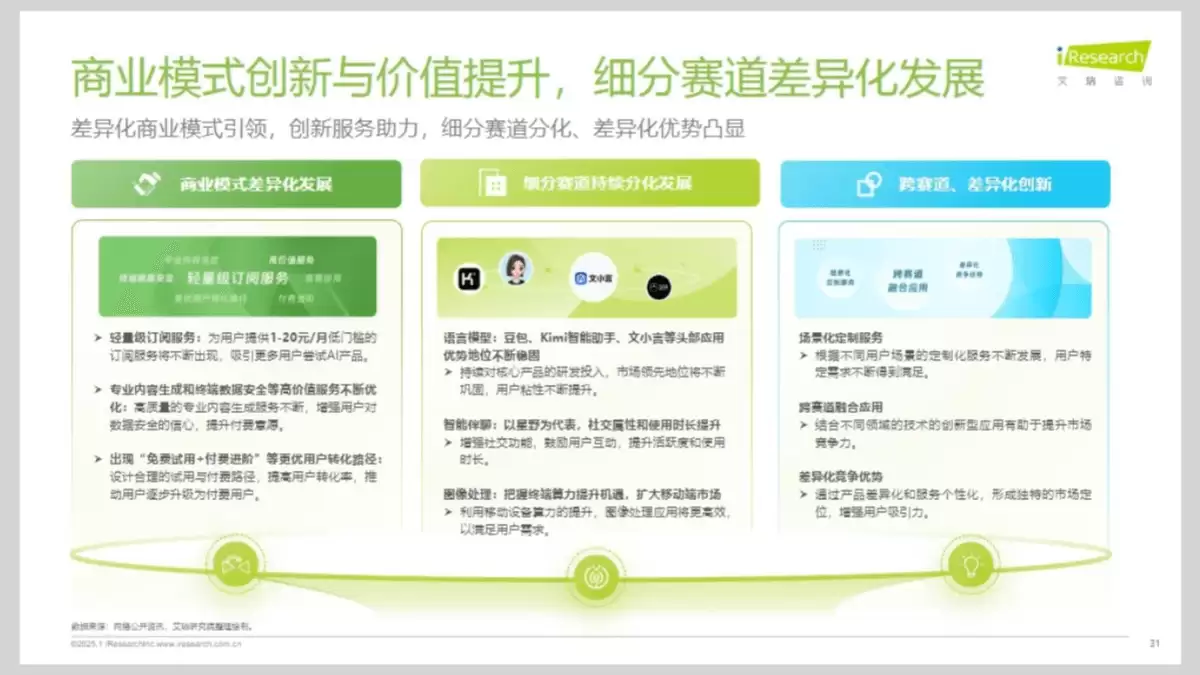 《2026年移动端AI应用场景研究报告》（PDF文件） – AI教程资料