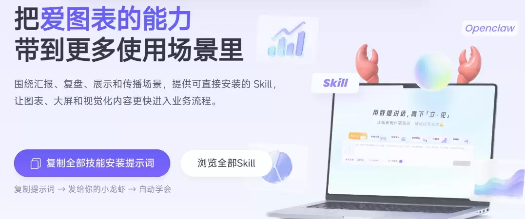 怎么用 AI 制作数据可视化大屏，爱图表一键生成