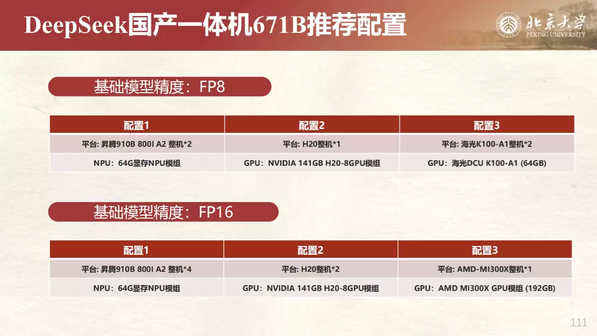 北京大学《DeepSeek内部研讨系列》（PDF文件）- AI教程资料