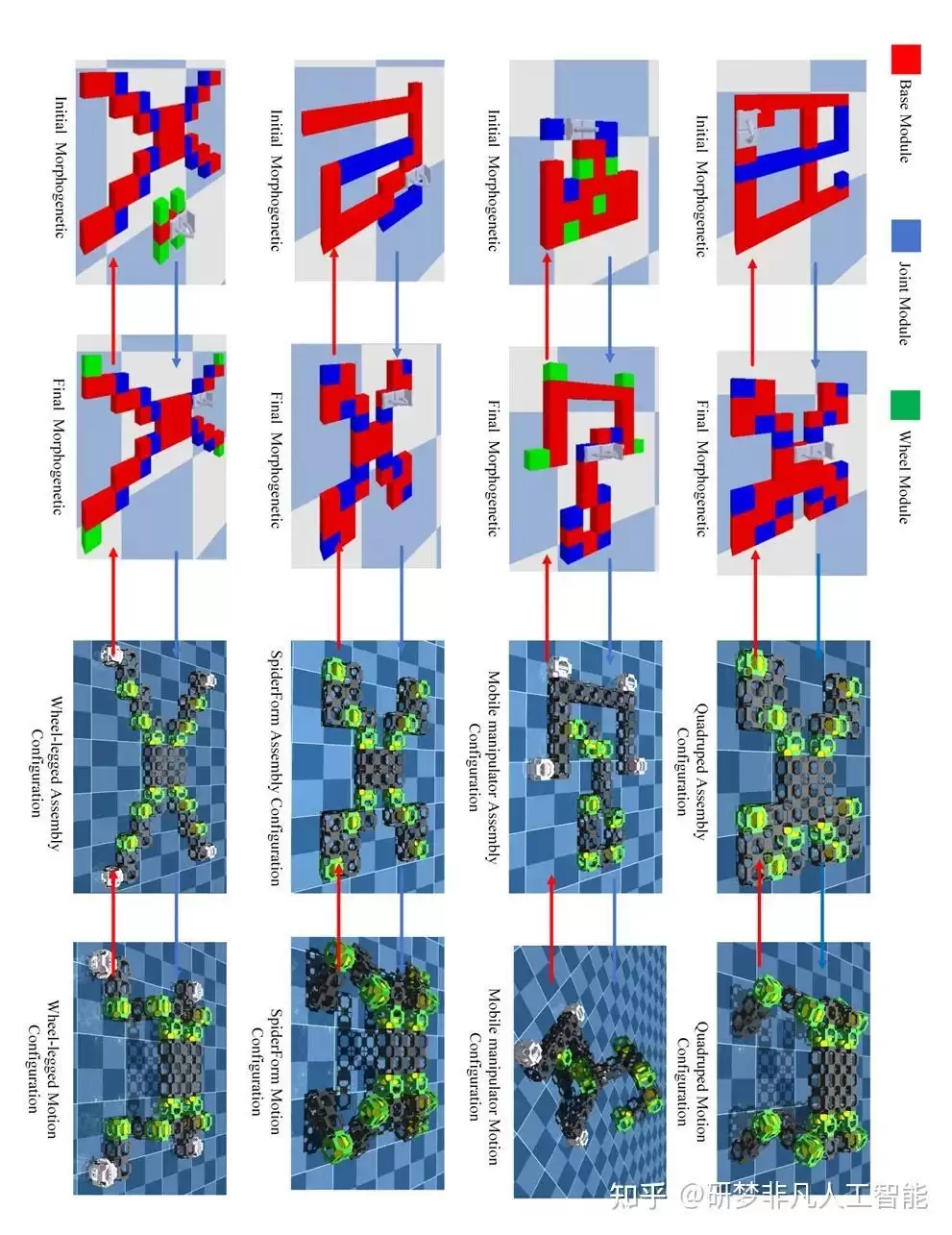 ICRA 2026|同济&港中文:建造者机器人拼装异构模块,退火MPPI实现即插即用控制