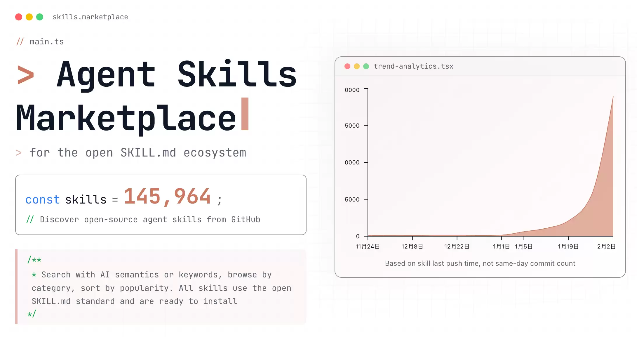 40 个 Agent Skills 精选资源:入门教程 + 实用工具 + 必装推荐