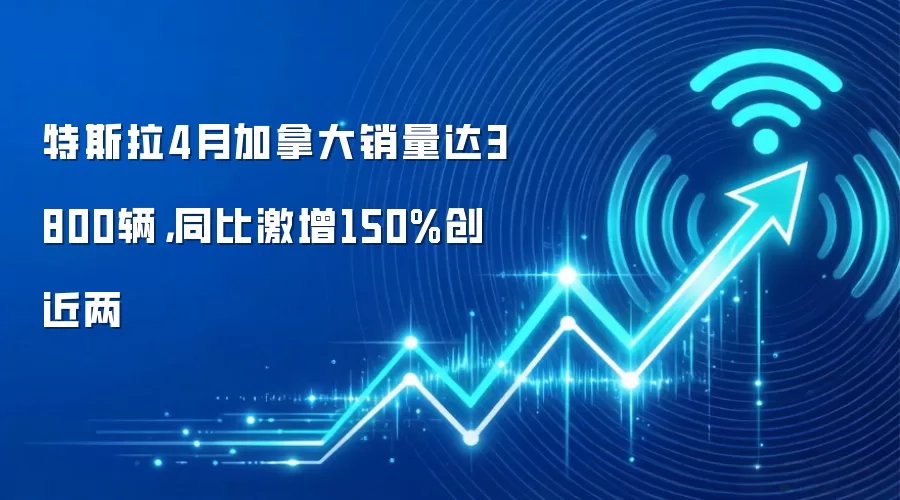 特斯拉4月加拿大销量达3800辆,同比激增150%创近两