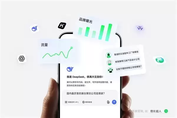 2026年必应竞价投放如何驱动品牌营销增长?5家头部服务商真实能力拆解