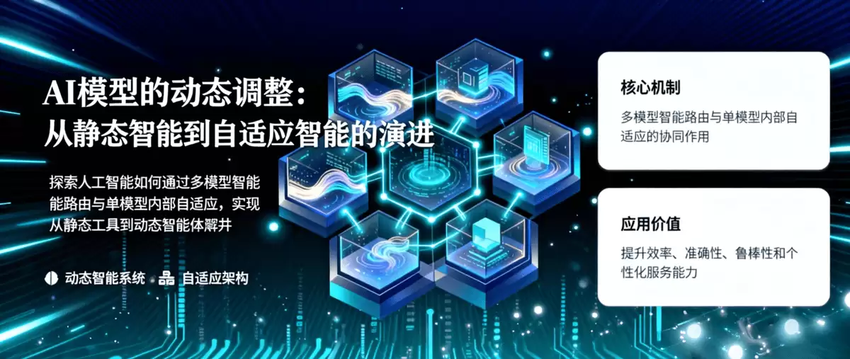 如何实现AI模型的动态调整？一文看懂