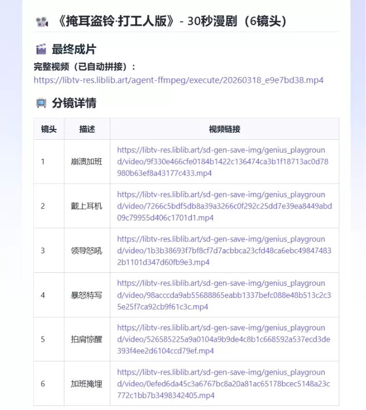 LibTV实测 – 一键生成脚本分镜，集成Seedance 2.0等主流模型