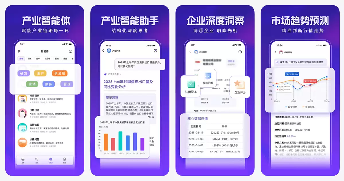 万联摩尔-您的产业智能助手
