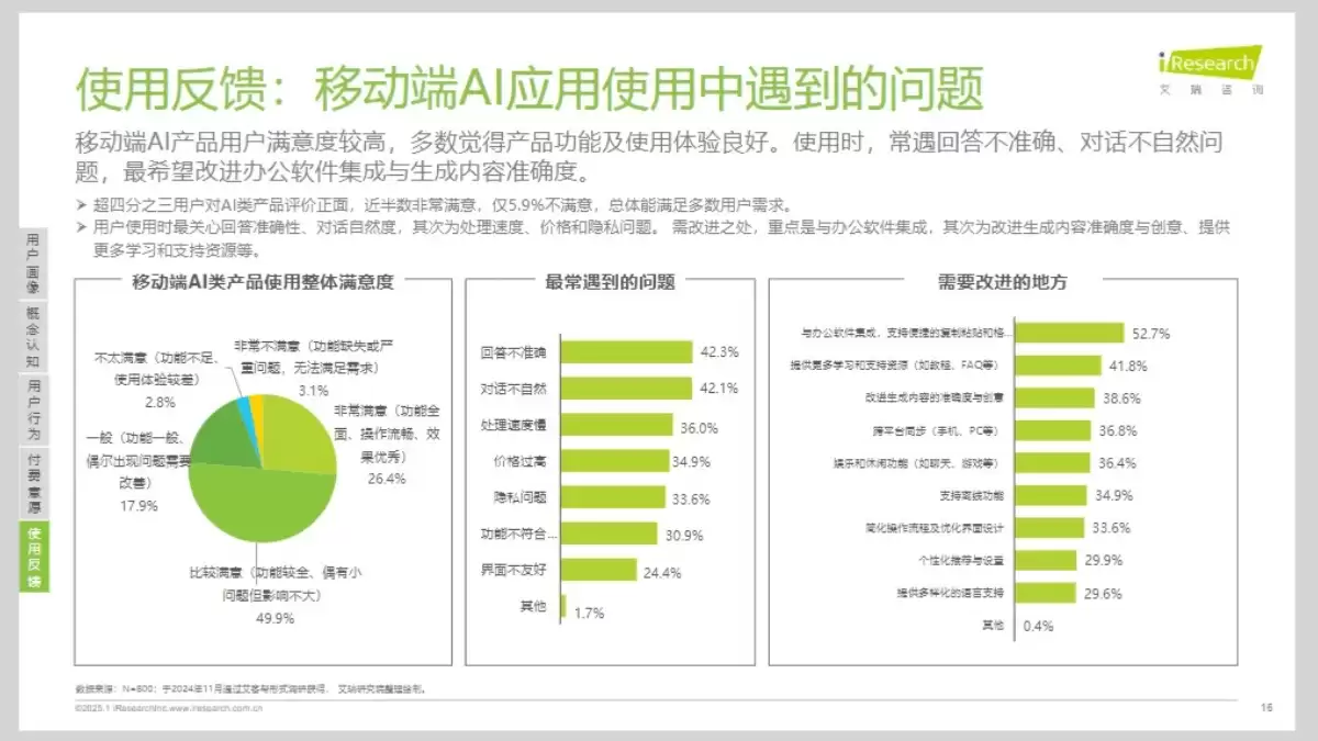 《2026年移动端AI应用场景研究报告》（PDF文件） – AI教程资料