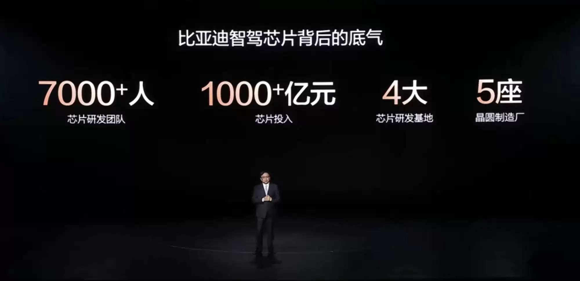 比亚迪推出国内首款4nm智驾芯片璇玑A3 总算力超2100TOPS