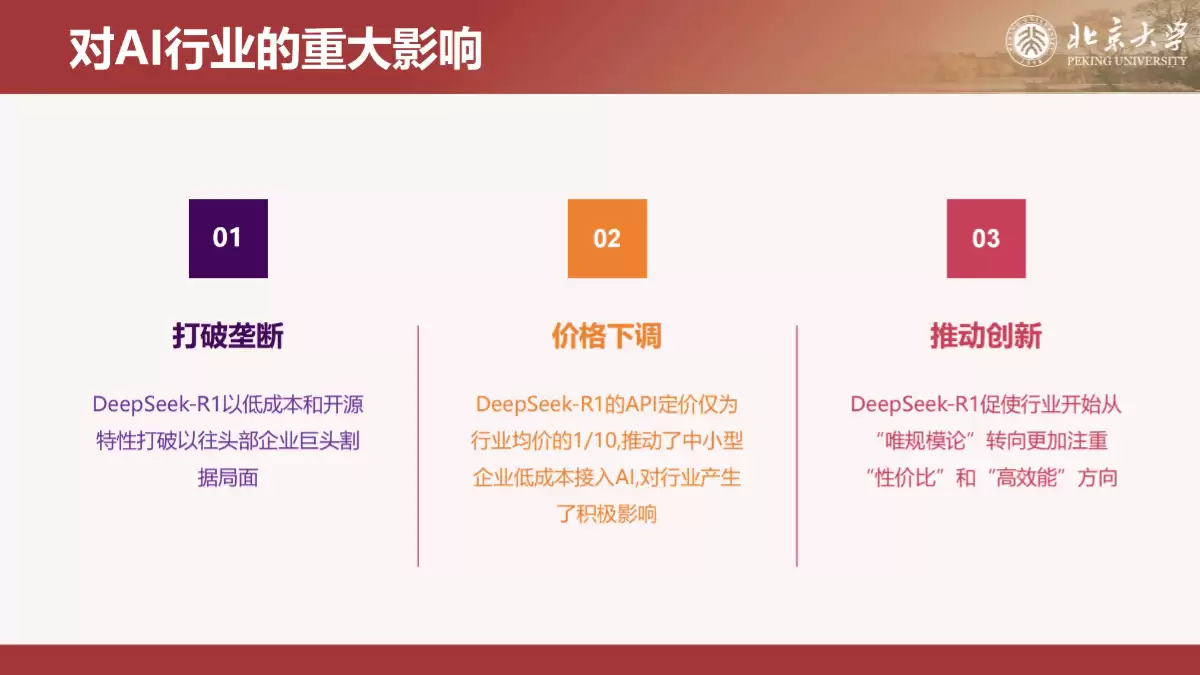 北京大学《DeepSeek内部研讨系列》（PDF文件）- AI教程资料