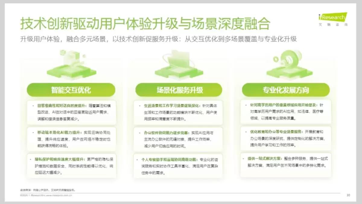 《2026年移动端AI应用场景研究报告》（PDF文件） – AI教程资料