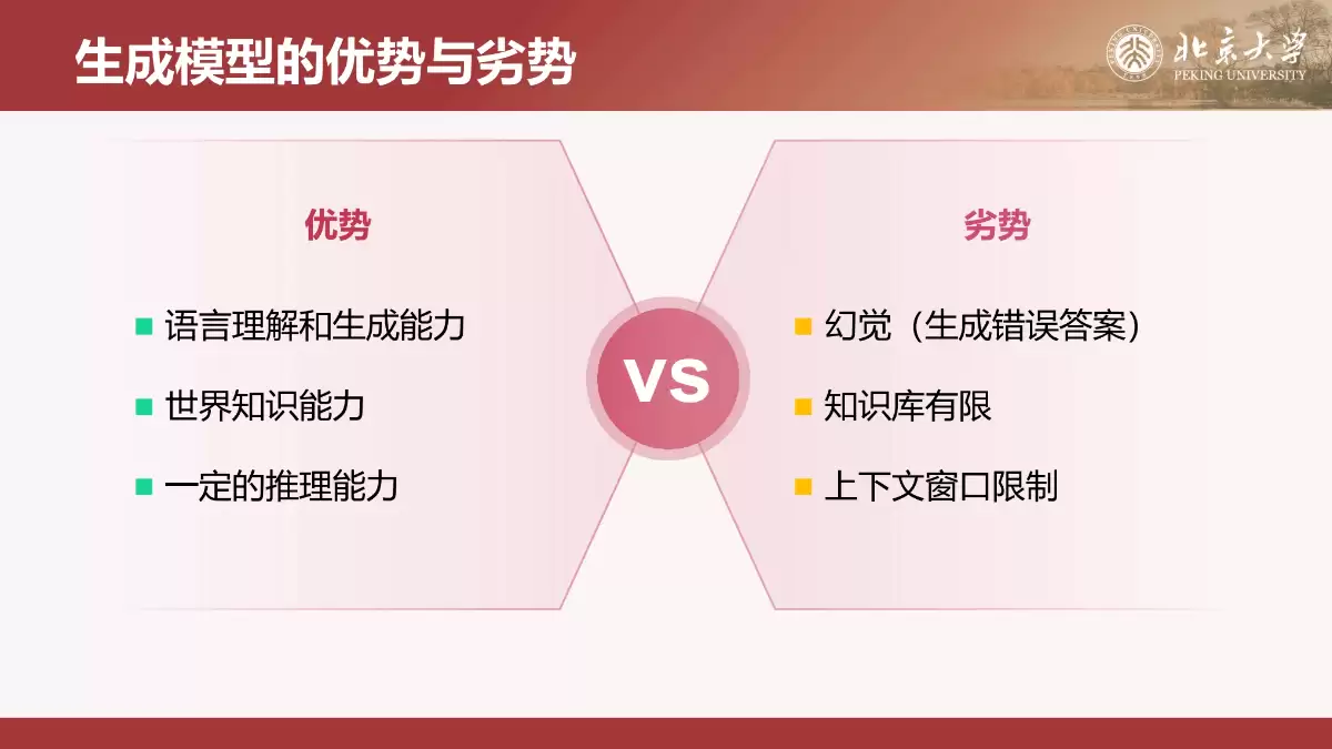 北京大学《DeepSeek内部研讨系列》（PDF文件）- AI教程资料
