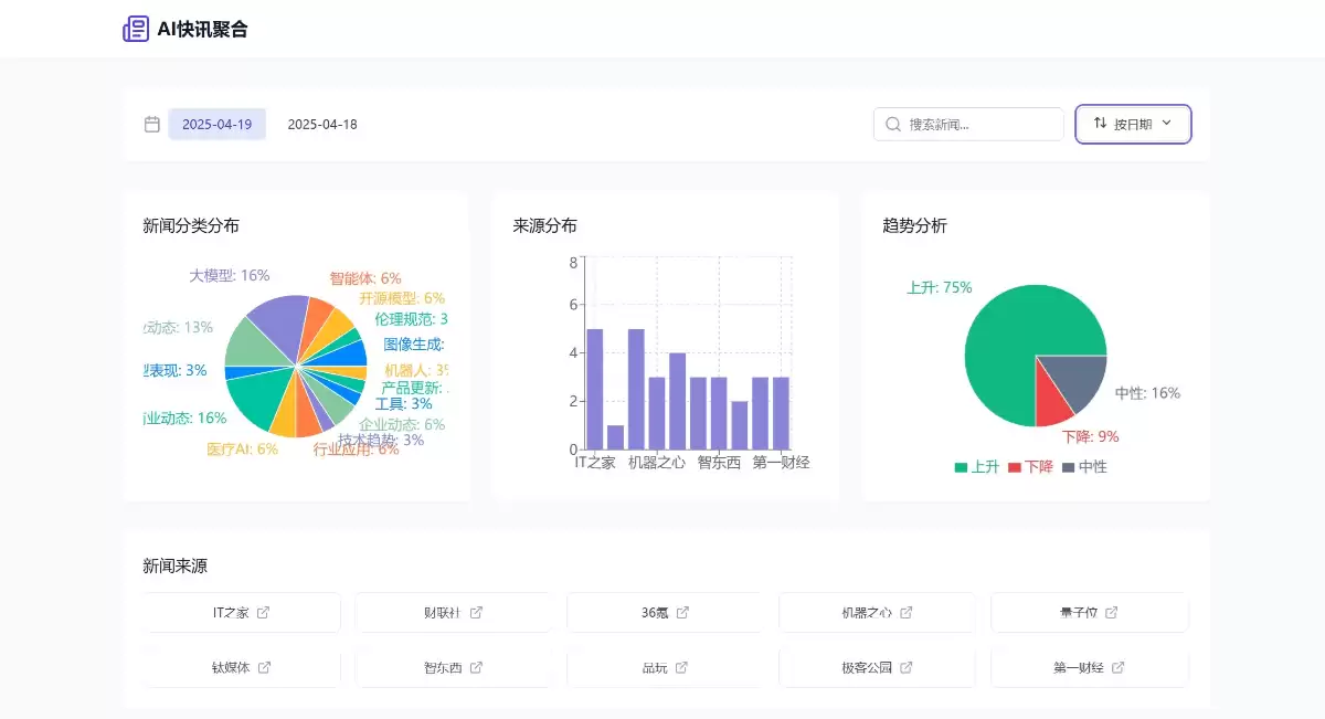 如何获得扣子空间邀请码，免费共享互助