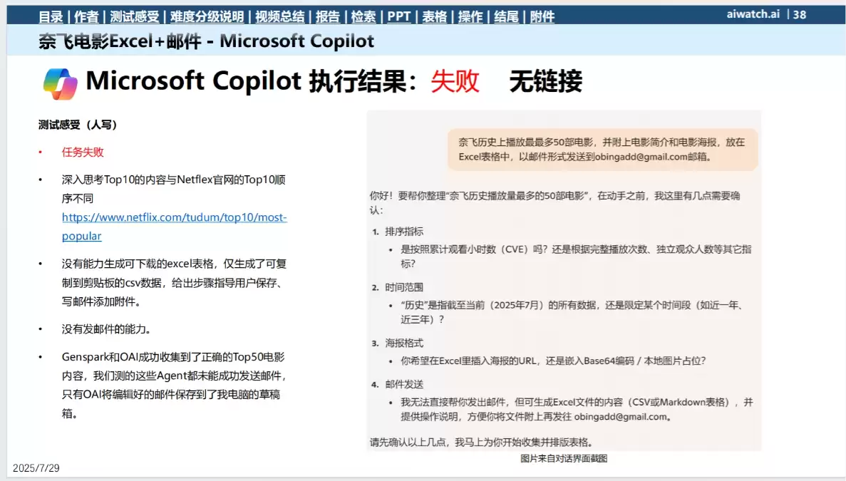 《微软Edge浏览器Copilot综合能力测试报告》（PDF文件）