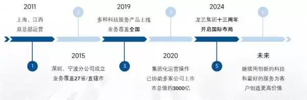 深度揭秘:深圳劳务派遣公司哪家比较靠谱?内附 2026 五大选型标准与机构推荐