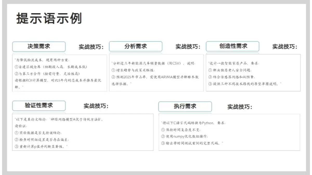 清华大学DeepSeek从入门到精通（PDF文件） – AI教程资料