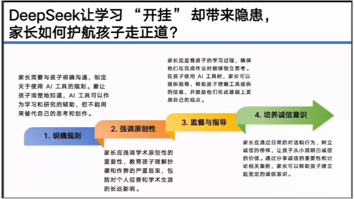 清华大学《使用DeepSeek赋能家庭教育》（PDF文件） – AI教程资料
