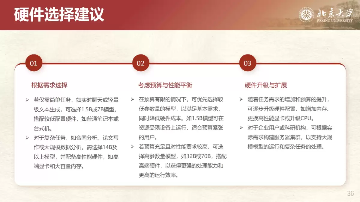 北京大学《DeepSeek内部研讨系列》（PDF文件）- AI教程资料