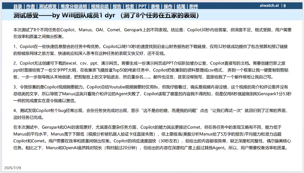 《微软Edge浏览器Copilot综合能力测试报告》（PDF文件）