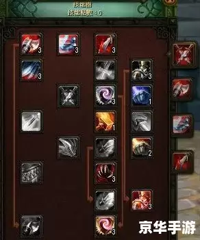 巫师之怒战士加点攻略 巫师之怒战士加点攻略