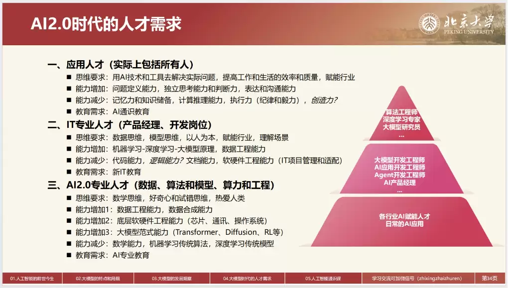 北京大学《人工智能2.0时代的人才培养和通识教育课程建设》（PDF文件）