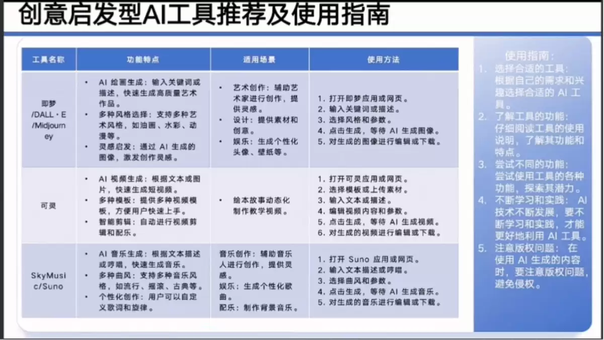 清华大学《使用DeepSeek赋能家庭教育》（PDF文件） – AI教程资料