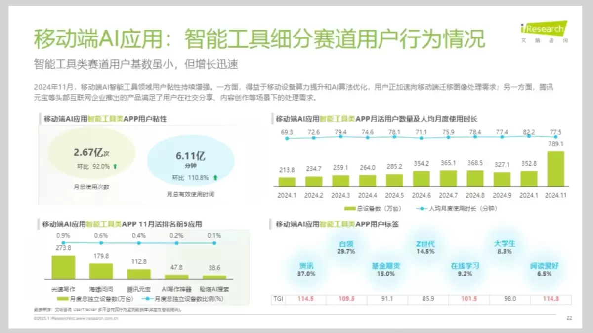 《2026年移动端AI应用场景研究报告》（PDF文件） – AI教程资料