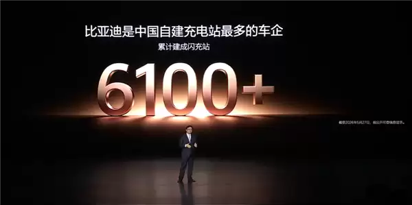 王传福:闪充车型锁单超30天未交付的 每延迟一天就赠送一天免费闪充权益