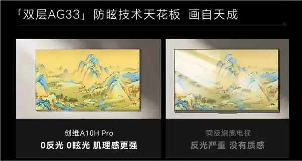 权威认证!超凡设计+极致影音体验,创维A10H Pro定义2026超旗舰级标杆