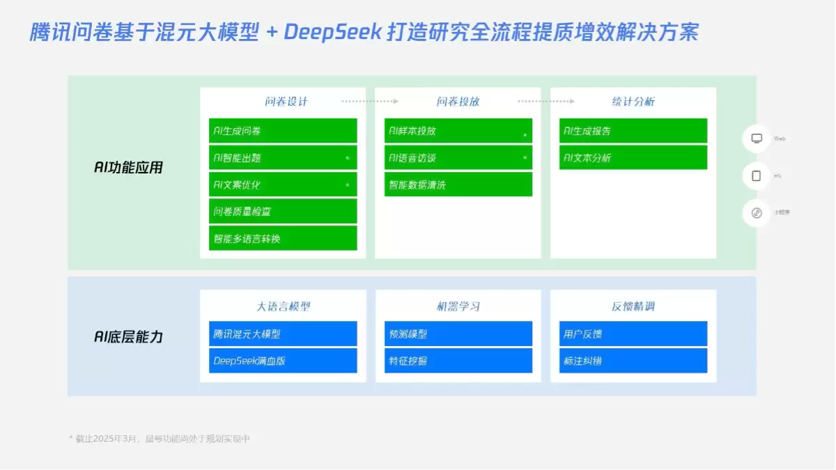 腾讯混元大模型应用实战课 – AI教程资料