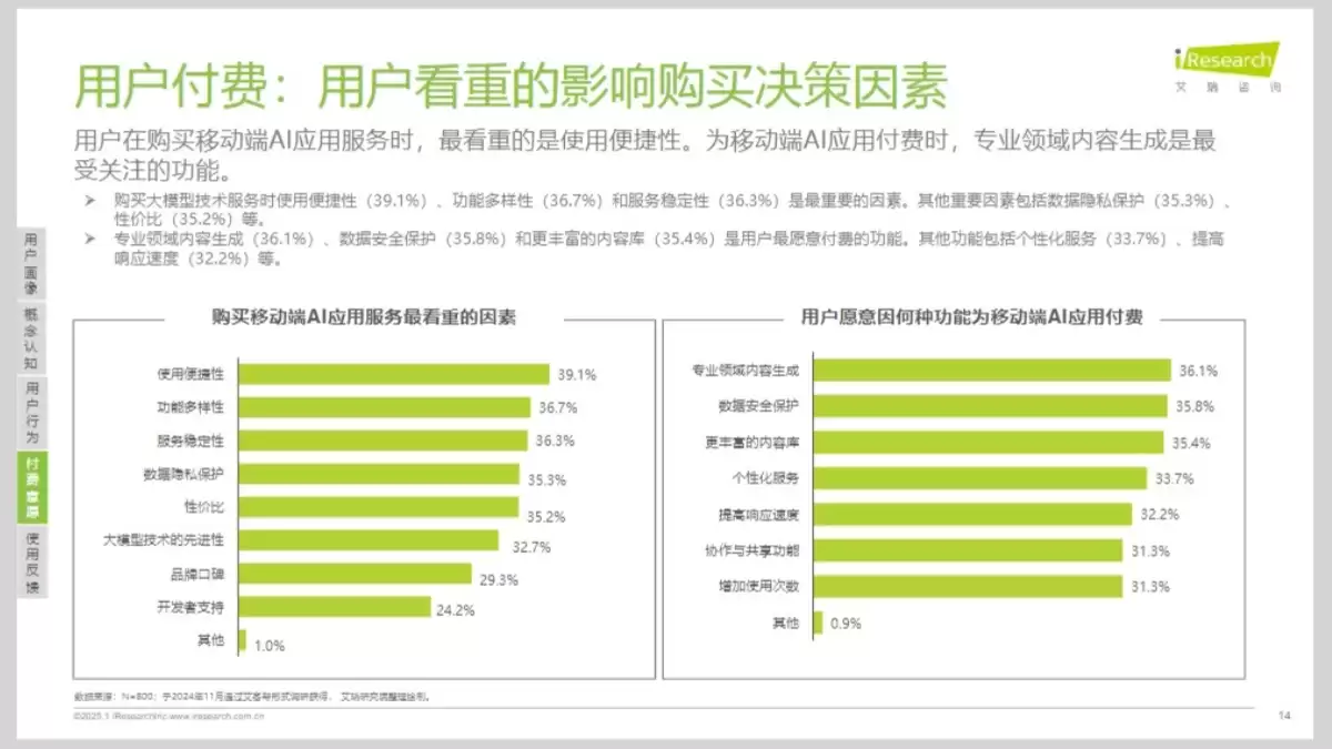 《2026年移动端AI应用场景研究报告》（PDF文件） – AI教程资料