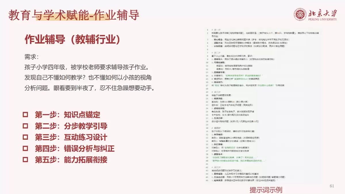 北京大学《DeepSeek内部研讨系列》（PDF文件）- AI教程资料