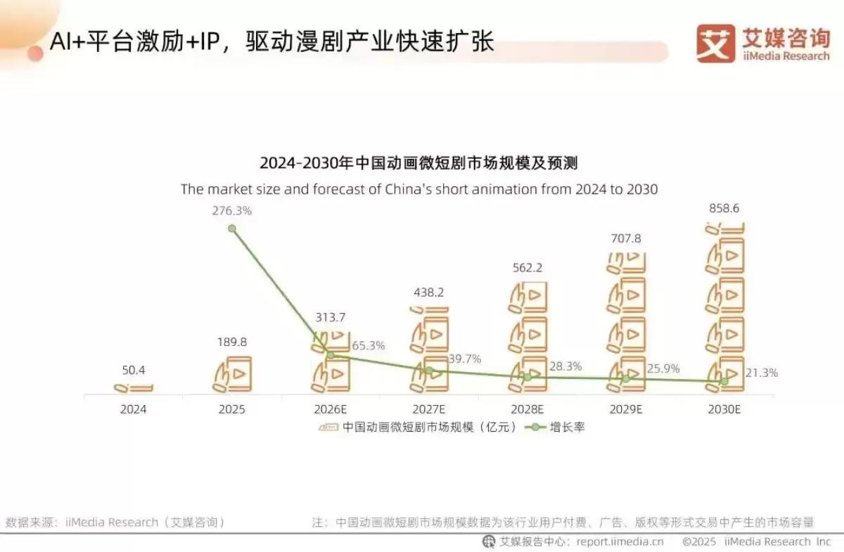 智象未来「帧赞」内测 – AI原生多模态大模型终结“抽卡”时代