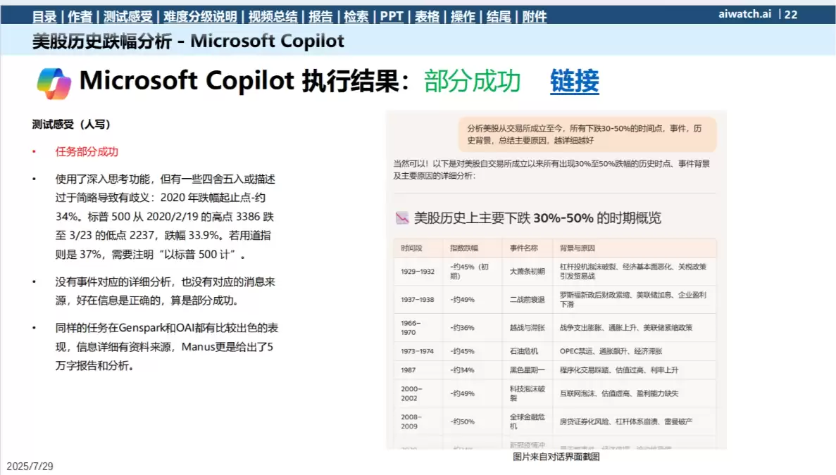 《微软Edge浏览器Copilot综合能力测试报告》（PDF文件）