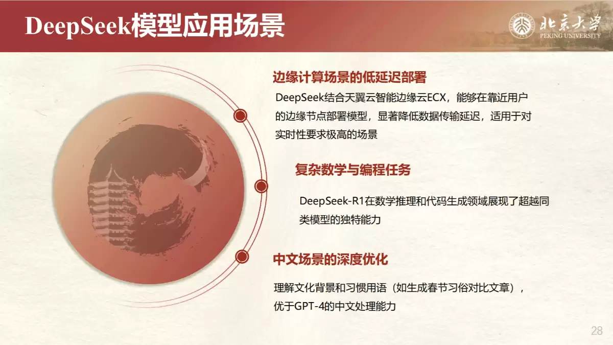 北京大学《DeepSeek内部研讨系列》（PDF文件）- AI教程资料