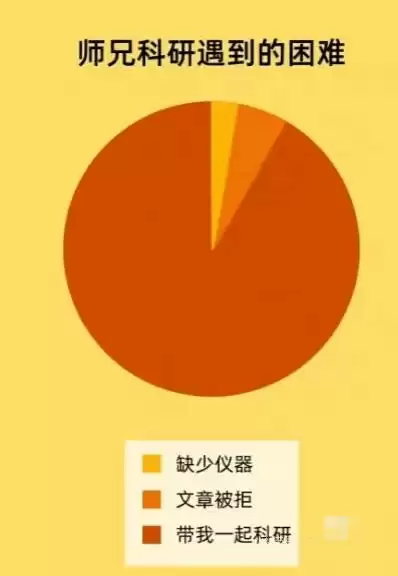 如何用AI写论文、做科研，AMiner沉思一站式辅助