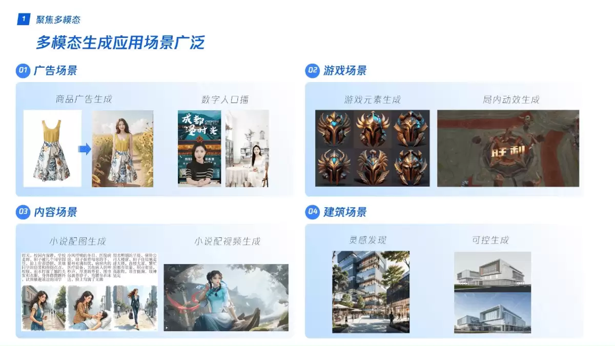 腾讯混元大模型应用实战课 – AI教程资料