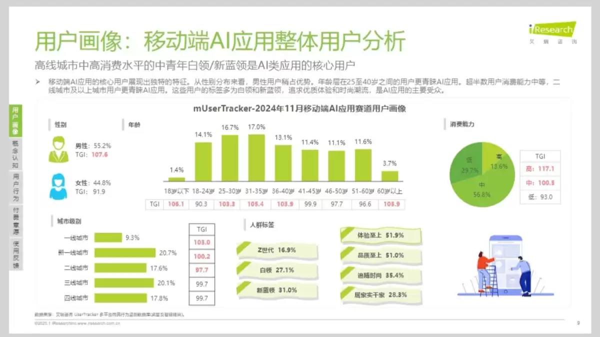 《2026年移动端AI应用场景研究报告》（PDF文件） – AI教程资料