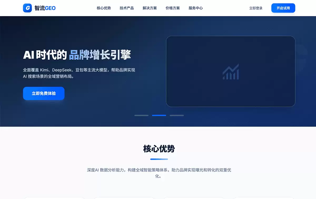 智流GEO-专注AI搜索生态优化（GEO）的SaaS服务平台