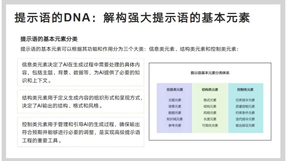 清华大学DeepSeek从入门到精通（PDF文件） – AI教程资料