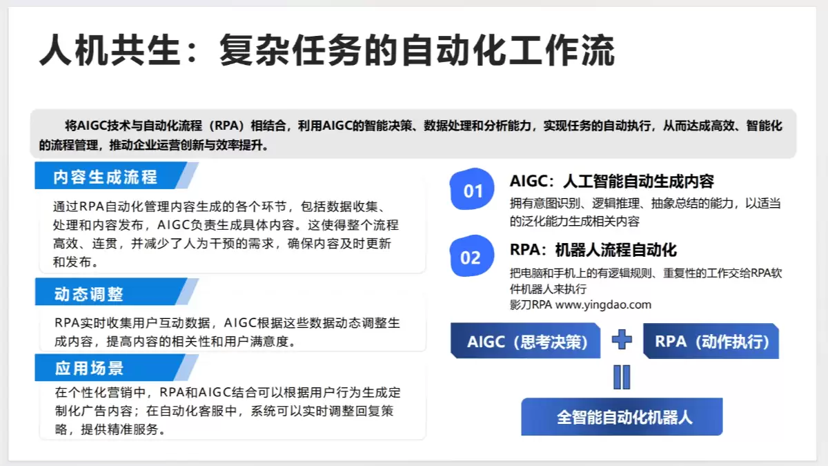 清华大学《DeepSeek政务应用场景与解决方案最新版》(PDF文件)- AI教程资料