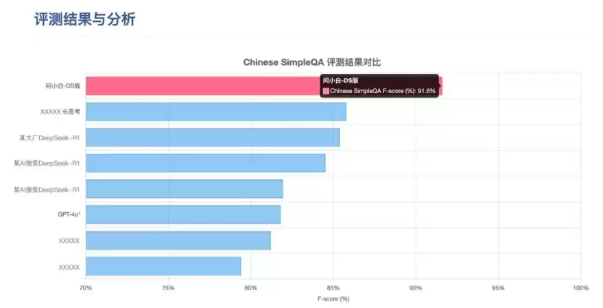 如何用DeepSeek生成课堂互动小游戏，一键制作英语单词卡片