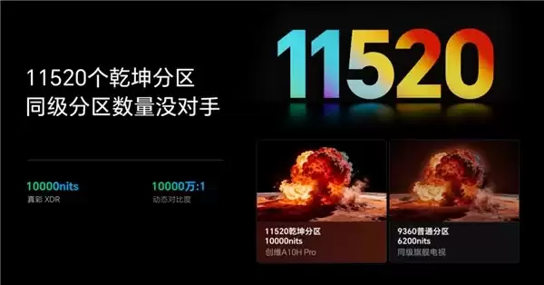 权威认证!超凡设计+极致影音体验,创维A10H Pro定义2026超旗舰级标杆