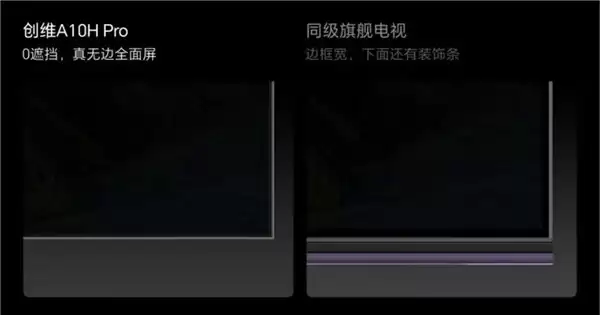 权威认证!超凡设计+极致影音体验,创维A10H Pro定义2026超旗舰级标杆