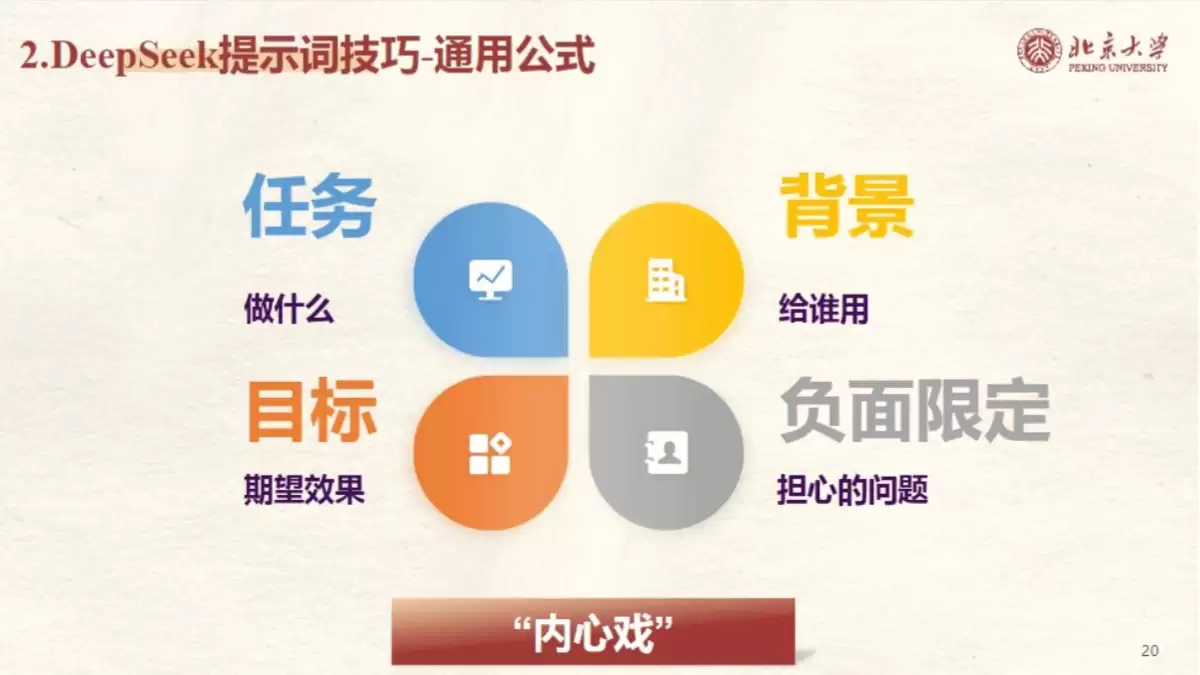 北京大学《DeepSeek提示词工程和落地场景》（PDF文件） – AI教程资料