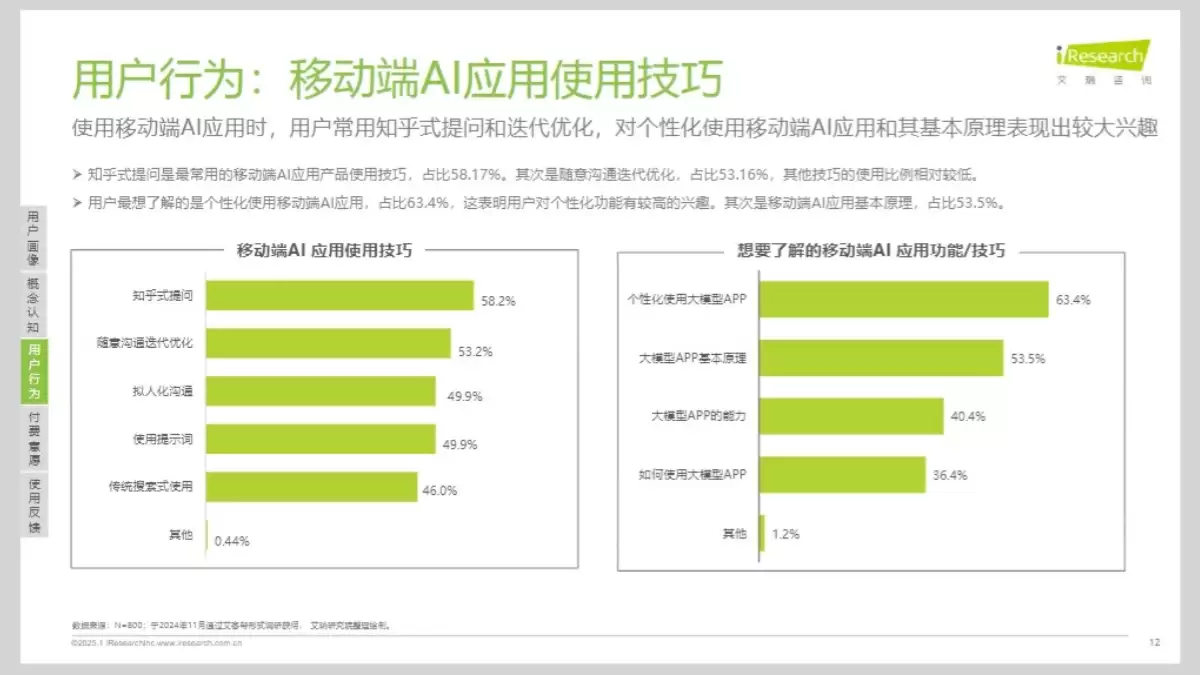 《2026年移动端AI应用场景研究报告》（PDF文件） – AI教程资料