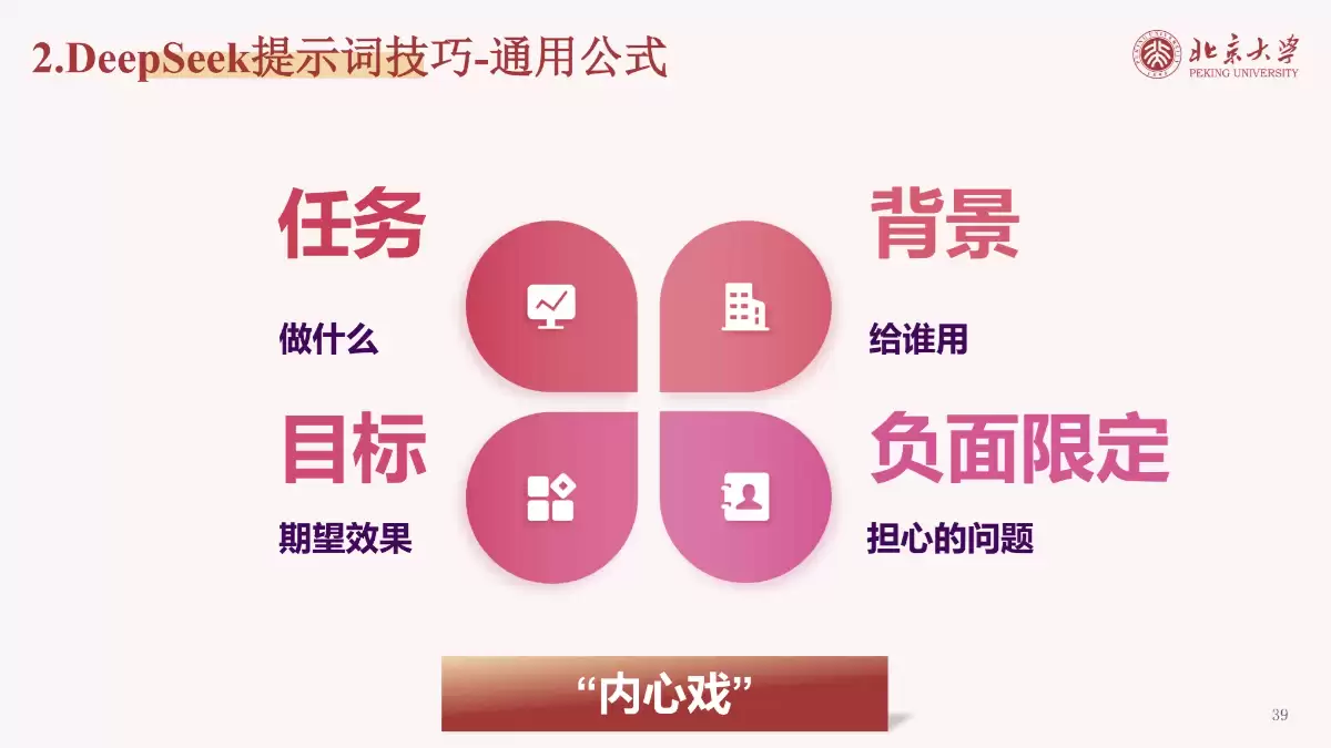 北京大学《DeepSeek内部研讨系列》（PDF文件）- AI教程资料